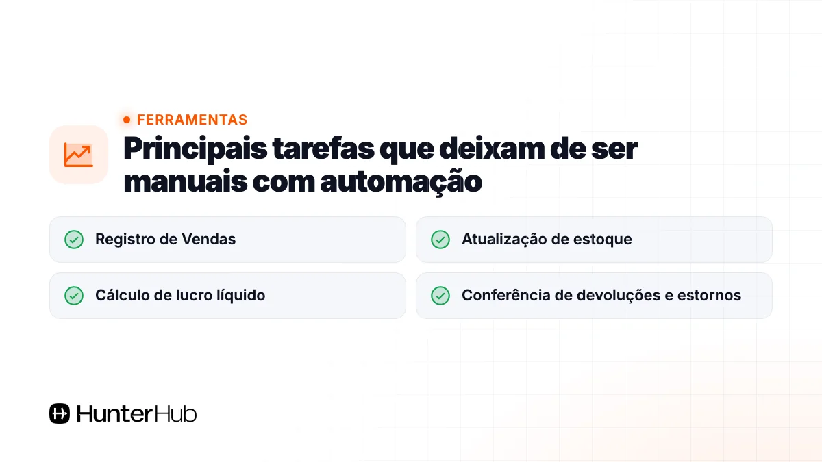 Principais tarefas que deixam de ser manuais com automação
