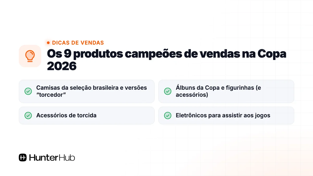 Os 9 produtos campeões de vendas na Copa 2026