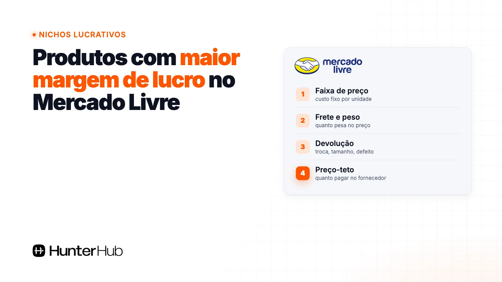 Produtos com maior margem de lucro no Mercado Livre: faixa de preço, frete, devolução e preço-teto