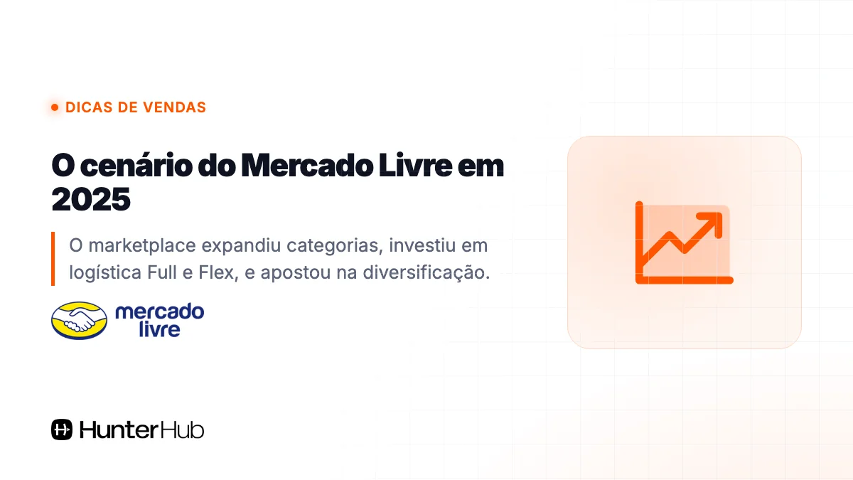 O cenário do Mercado Livre em 2025
