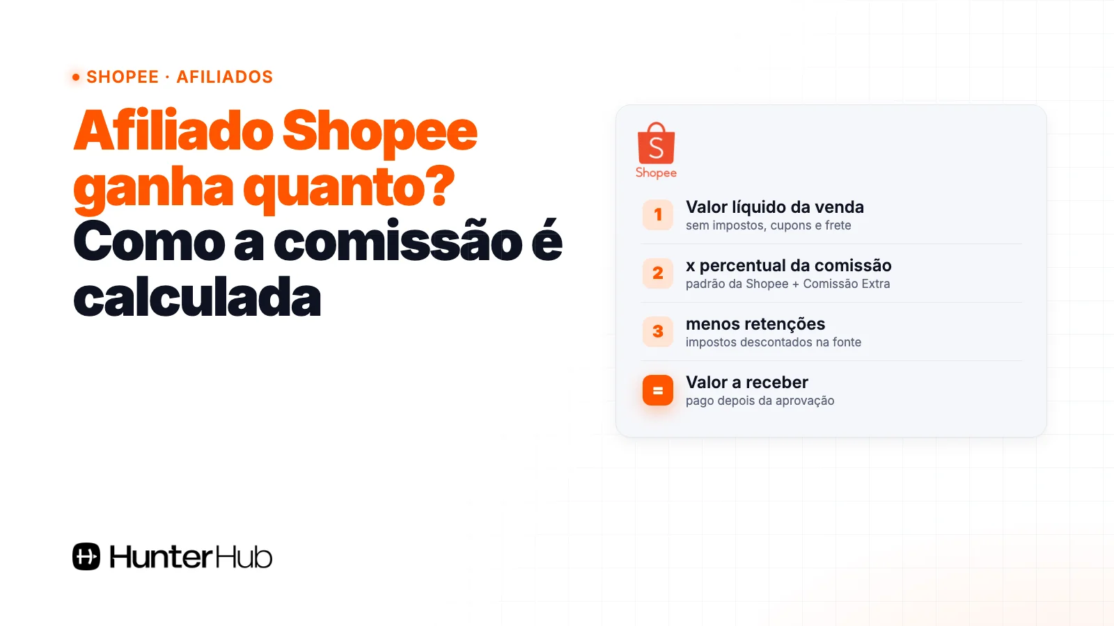 Afiliado Shopee ganha quanto: do link de afiliado à comissão sobre o valor líquido da venda