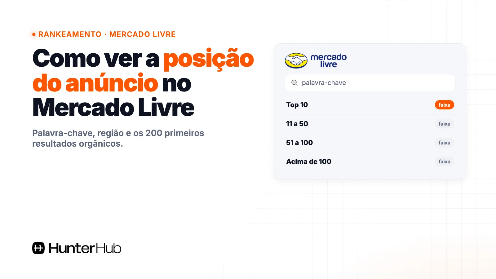 Como ver a posição do anúncio no Mercado Livre: tela Rankeamento do Hunter com faixas top 10, 11 a 50, 51 a 100 e acima de 100