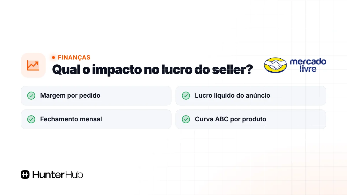 Qual o impacto no lucro do seller?