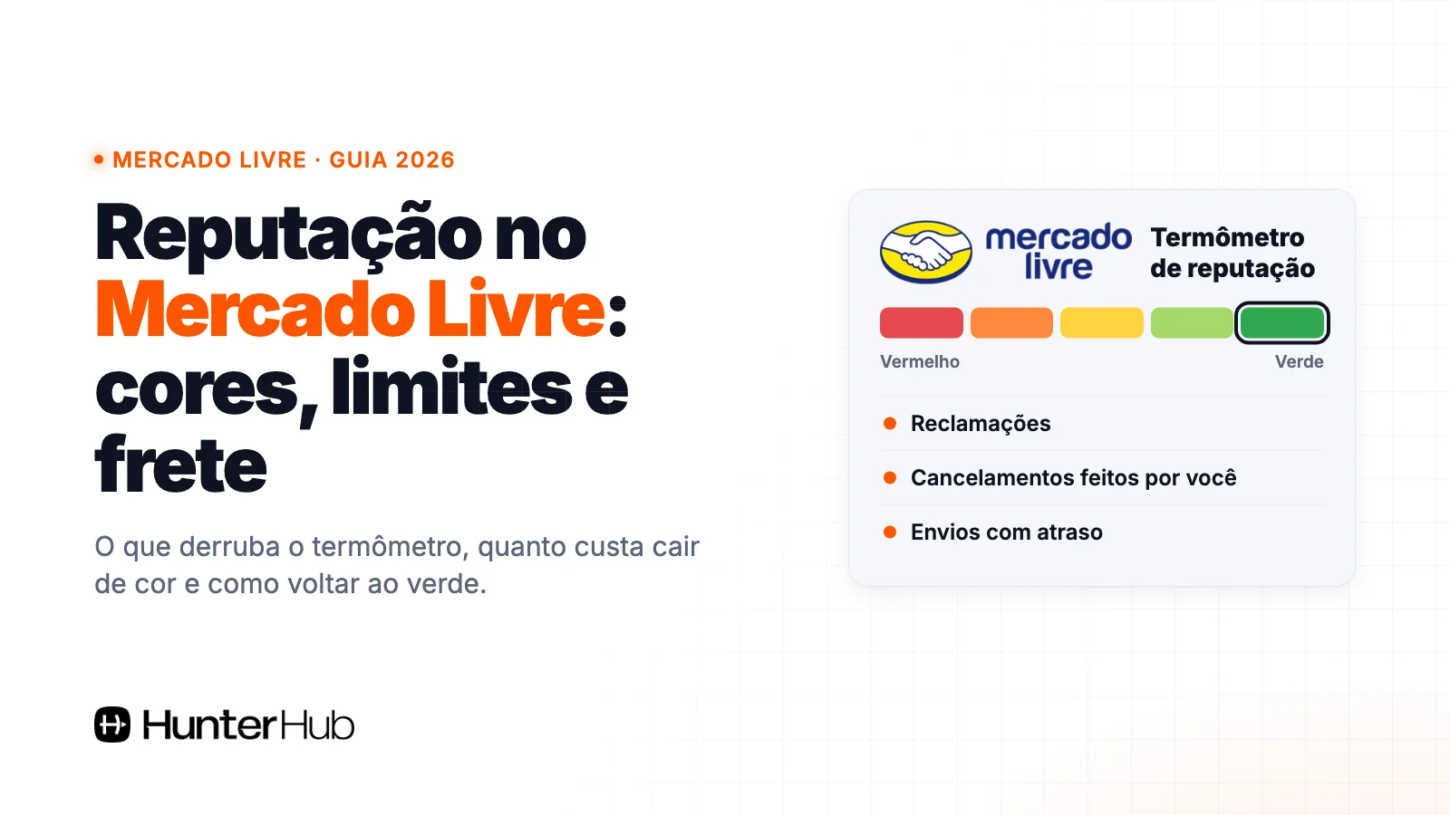 Reputação Mercado Livre: termômetro de cores do vermelho ao verde e as três métricas que definem a cor
