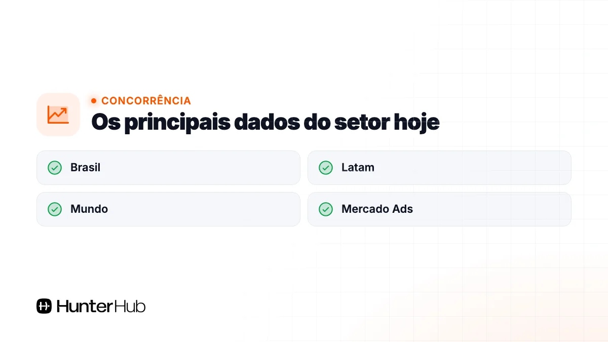 Os principais dados do setor hoje