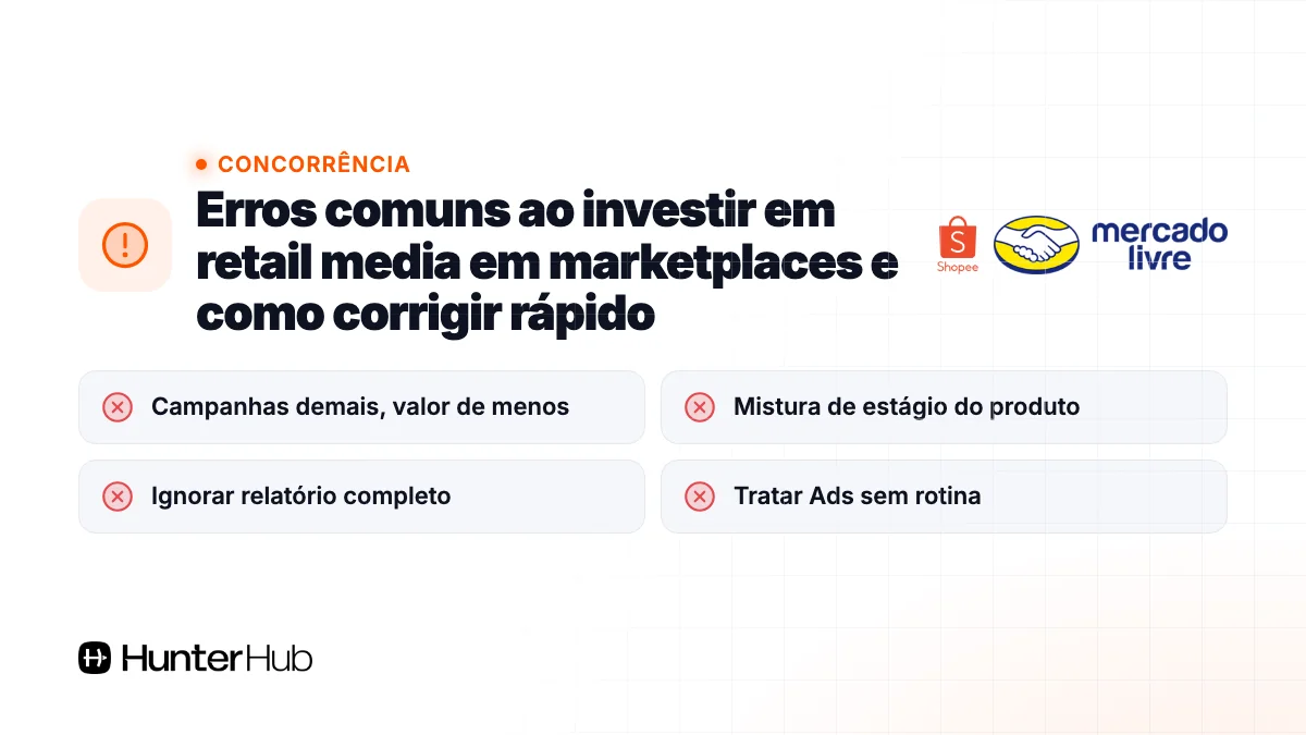 Erros comuns ao investir em retail media em marketplaces e como corrigir rápido