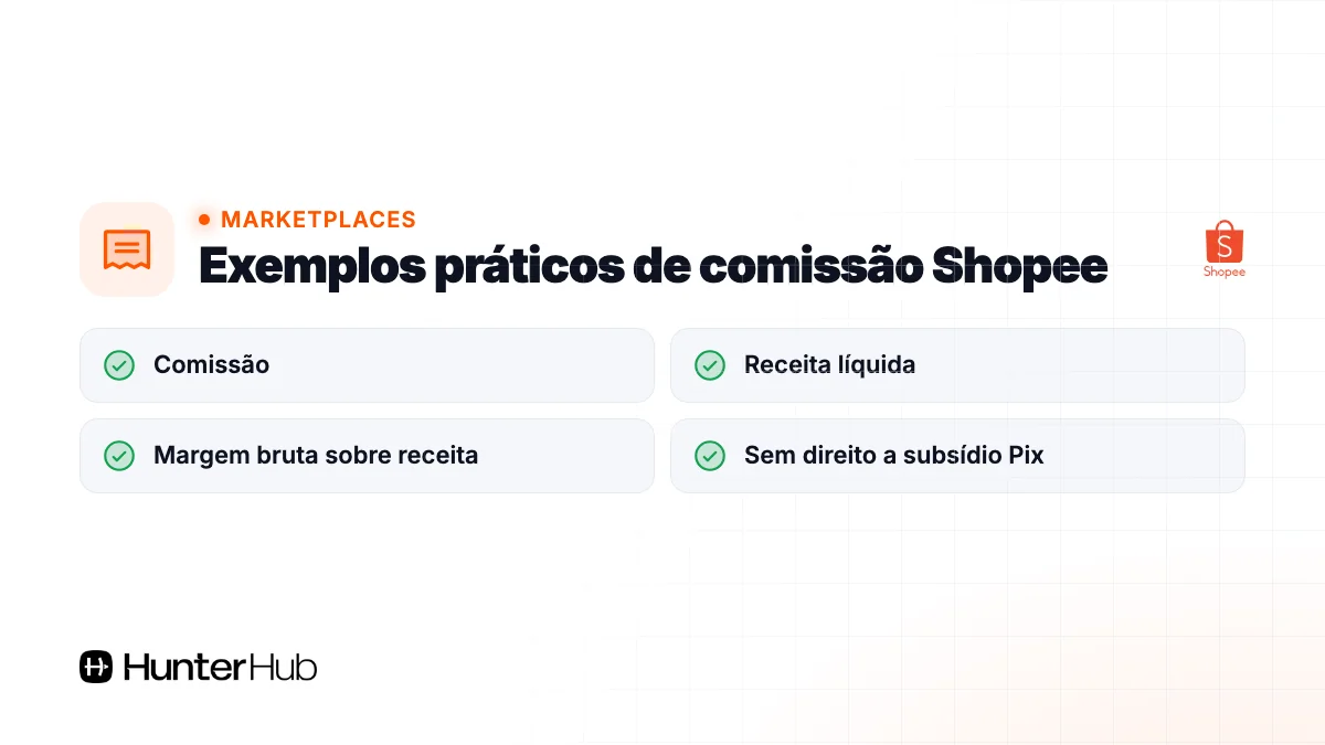 Exemplos práticos de comissão Shopee