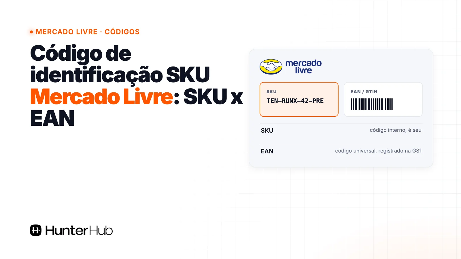 Código de identificação SKU Mercado Livre: SKU interno do vendedor ao lado do código de barras EAN/GTIN