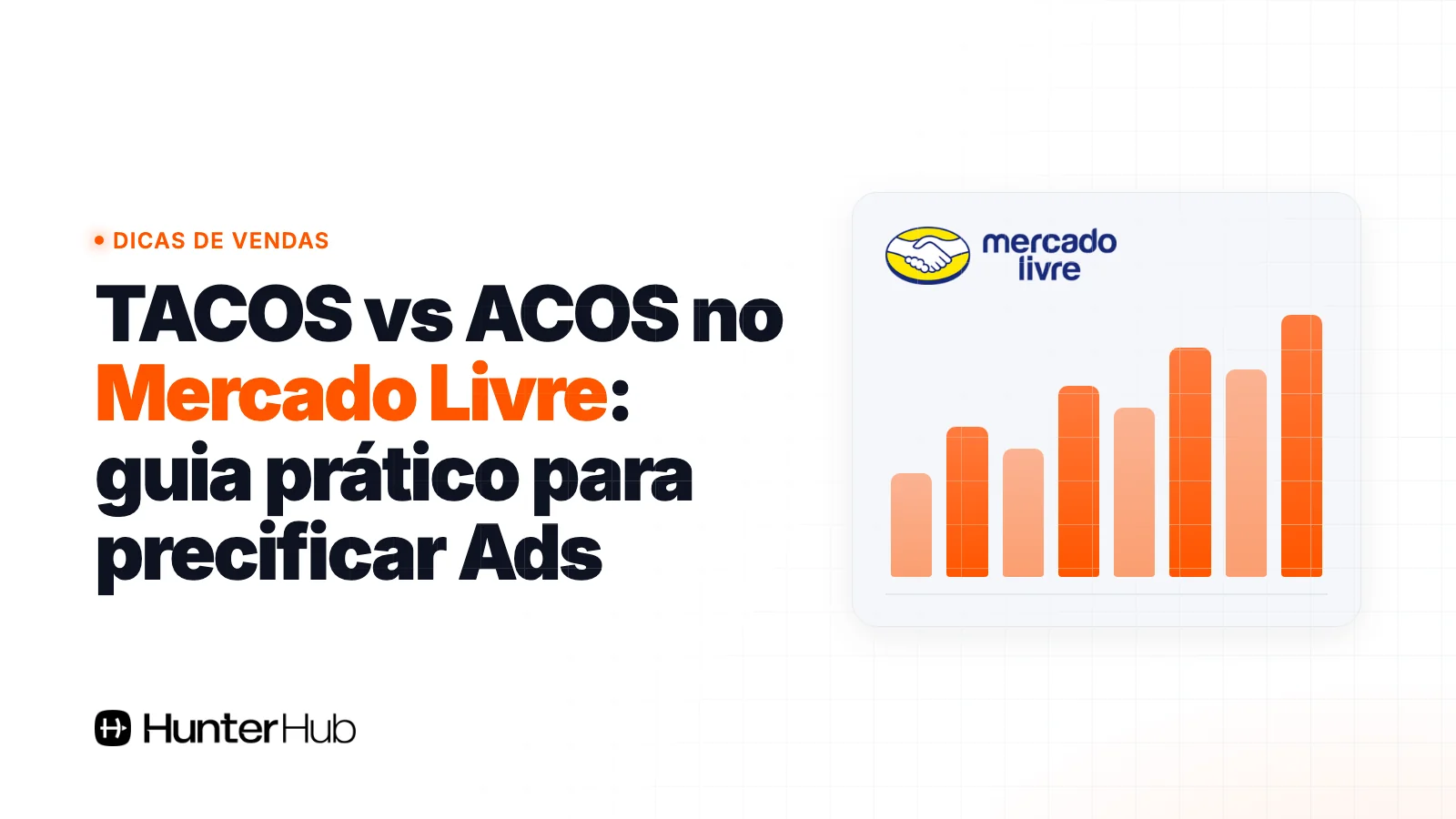 TACOS vs ACOS no Mercado Livre: guia prático para precificar Ads