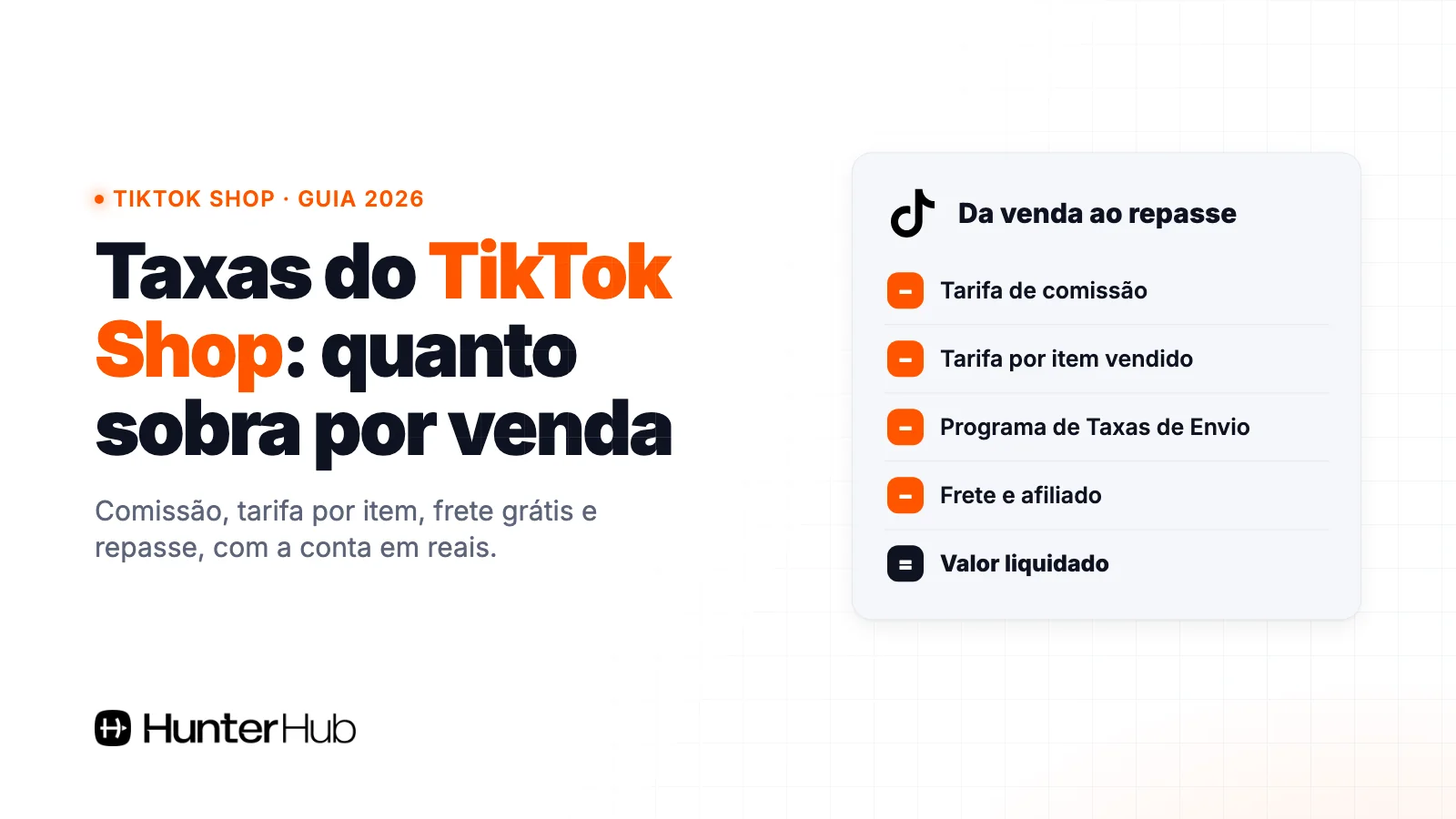 Taxas TikTok Shop: preço menos comissão, tarifa por item, Programa de Taxas de Envio, frete e afiliado igual ao valor liquidado