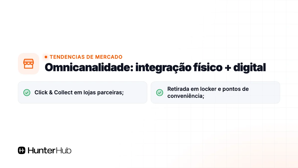 4. Omnicanalidade: integração físico + digital
