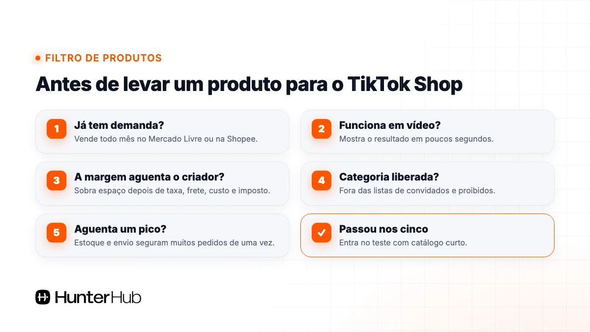 Filtro de cinco perguntas antes de levar um produto do Mercado Livre ou da Shopee para o TikTok Shop