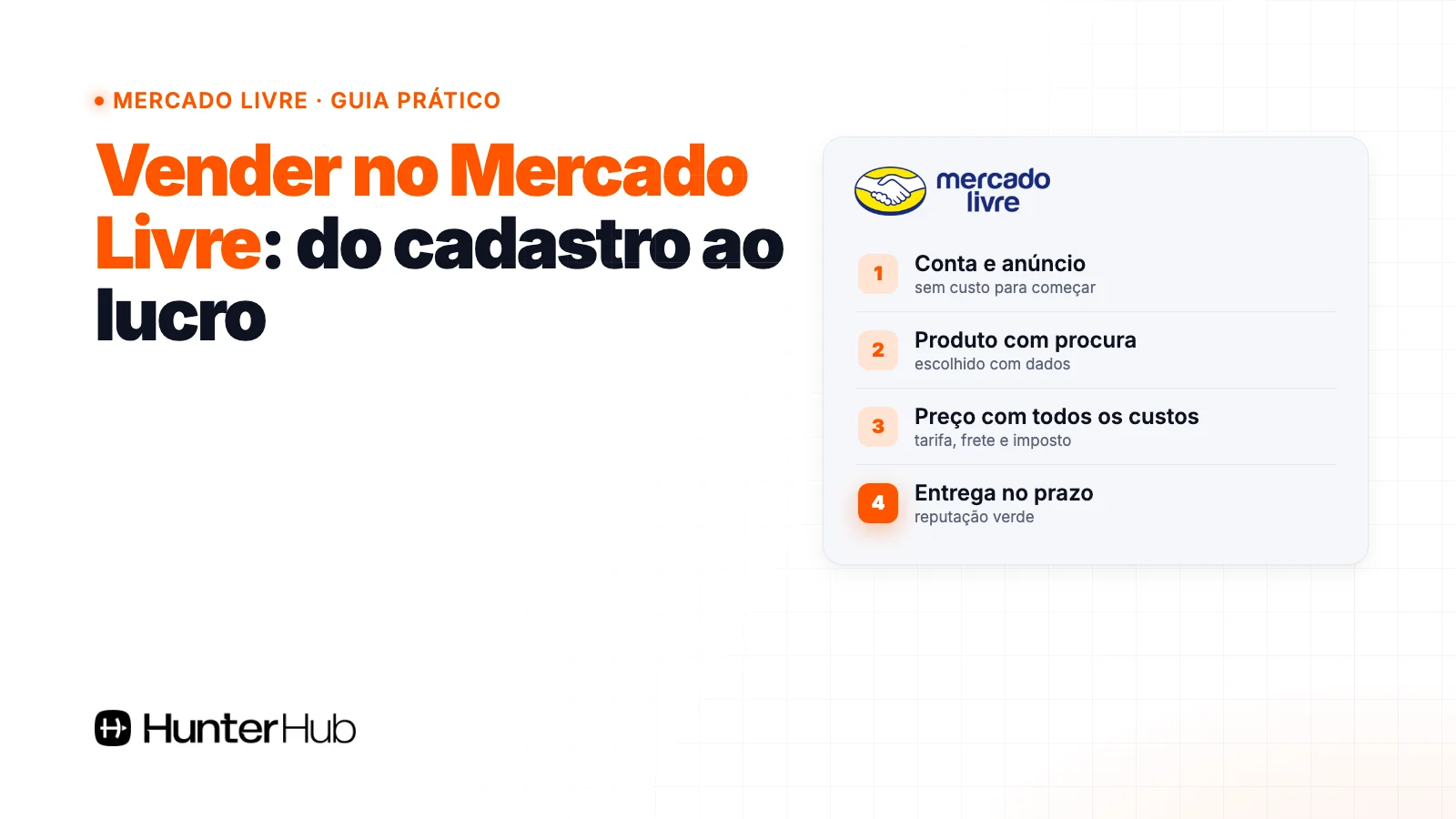 Vender no Mercado Livre: do cadastro ao lucro, em quatro etapas