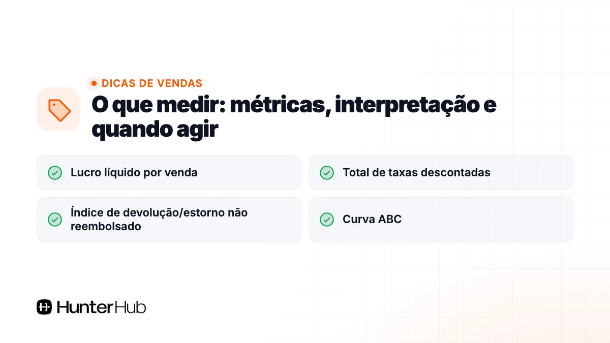 O que medir: métricas, interpretação e quando agir