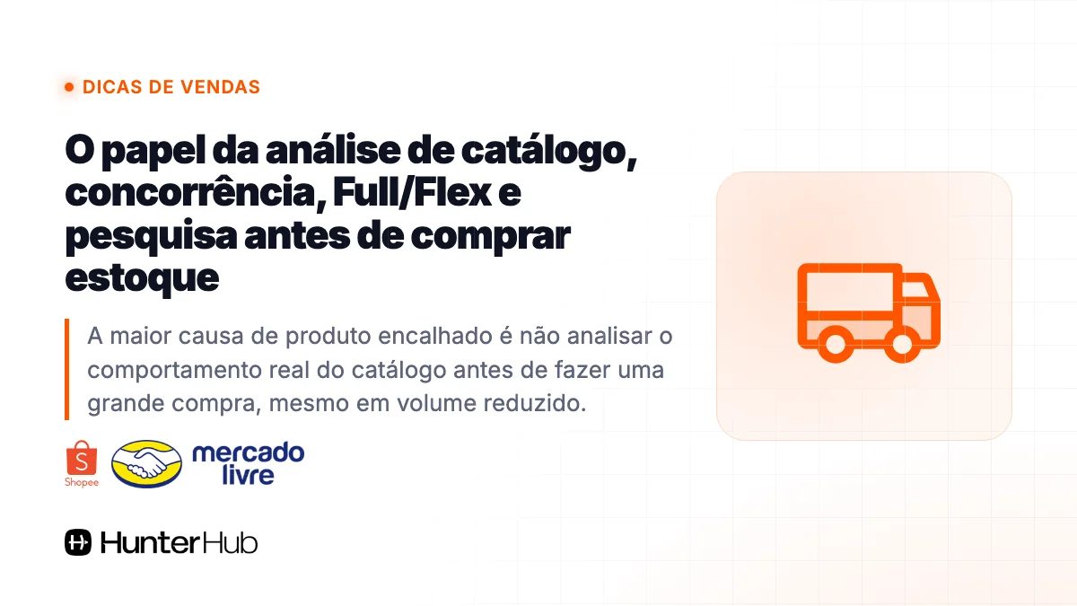 O papel da análise de catálogo, concorrência, Full/Flex e pesquisa antes de comprar estoque